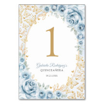 Baby Blue Dourado Floral Quinceanera