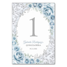 Baby Blue Floral de Prata Quinceanera