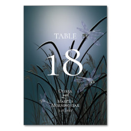 NUMERAÇÃO DE MESA | Barras-Dragão Molhosas