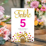 Numeração De Mesa Bat Mitzvah Rosa e Floresta Dourada da Vida Modern<br><div class="desc">Nenhuma festa do Bat Mitzvah está completa sem cartões de números de tabela personalizados. Deixe o seu Bat Mitzvah favorito se orgulhar, se regozijar e celebrar seu marco em seu partido perfeitamente coordenado. Esta sofisticada, chica, atordoante, abstrato gráfica faux gold foil tree com cor rosa cinza, laranja, e Estrela vermelha...</div>