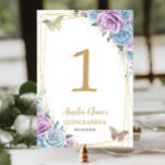 Numeração De Mesa Bebê Azul Lilac Quinceañera Dourada Floral Doce 16<br><div class="desc">Personalize esta adorável carta de número lilás roxo e azul-bebê, quinceañera / festa de aniversário / chá de fraldas / mesa de casamento, fácil e rapidamente. Basta clicar no botão "Editar usando ferramentas de Design para" para modificar o texto, o texto, o estilo da fonte, o tamanho da fonte e...</div>