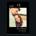 Numeração De Mesa Caligrafia Foto Monograma Casamento Negro<br><div class="desc">O Script Elegante de Caligrafia Coração Números de Tabelas Negras de Casamento Duplo Lado com fotografia personalizada personalizada. Ajude seus hóspedes a encontrar facilmente seu caminho com estas simples e elegantes placas de números de tabela de dois lados. Facilmente adicionar fotos, números, nomes de monograma com coração e data! Apresenta...</div>