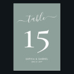 Numeração De Mesa Caligrafia Script Sage Casamento Verde Duplo Lado<br><div class="desc">O Script Elegante de Caligrafia Sage Números de Tabela de Casamento Verde Duplo Lado com personalização personalizada. Ajude seus hóspedes a encontrar facilmente seu caminho com estas simples e elegantes placas de números de tabela de dois lados. Facilmente adicionar o, números, nomes e data! Possui um bonito roteiro de caligrafia...</div>