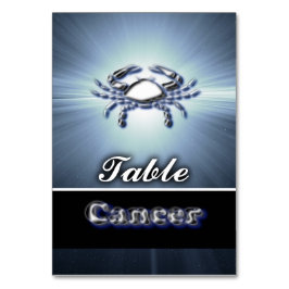 Numeração De Mesa Cancer