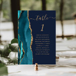 Numeração De Mesa Casamento Azul do Marinho de Agato Dourado Teal<br><div class="desc">A borda esquerda desta elegante e moderna placa de número da mesa de casamento apresenta uma coloração d'água lacrimogênea cortada com falso brilho dourado. A palavra "mesa" aparece em um guião de escrita manual dourada sobre um fundo azul marinho. Adicione os nomes dos seus convidados que estão atribuídos a cada...</div>