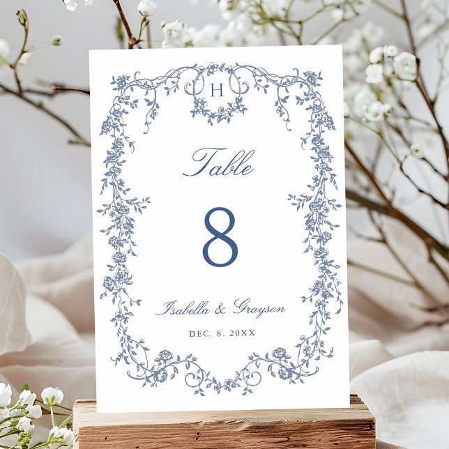 Numeração De Mesa Casamento Clássico Francês Vitoriano Quadro Azul (Criador carregado)