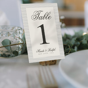 Numeração De Mesa Casamento com Greve de Cinzas de Moeda Antiga do e