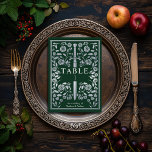 Numeração De Mesa Casamento de Espada Real Medieval Silver Green<br><div class="desc">Celebre seu dia especial com esta design de Casamento de Espada Real Medieval. A prata neste item NÃO é uma folha real. Os itens são impressos exatamente como aparecem na tela quando você adiciona ao carrinho, por isso personalize e adicione cada número de tabela que você precisa ao carrinho individualmente....</div>