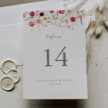 Numeração De Mesa Casamento de Flor Selvagem Multicolorido Simples<br><div class="desc">Este simples número de mesa de casamento multicolorido é perfeito para um casamento rústico. O design apresenta uma variedade multicolorido de flores silvestres cor-de-rosa, pinceladas, roxas, amarelas, brancas, violetas, vermelhas e burgundy. Este é um número de tabela de dois lados. Adicione cada número de tabela de que você precisa ao...</div>
