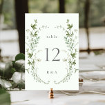 Numeração De Mesa Casamento de Flores Selvagens de Cor de Água Verde<br><div class="desc">Este número da mesa de casamento contém lindas flores silvestres pintadas manualmente,  feitas por aquarela,  dispostas como uma coroa,  perfeita para primavera,  verão ou casamentos outono. Para uma personalização mais avançada deste design,  clique no BOTÃO FERRAMENTA DESIGN AZUL acima! Itens correspondentes também estão disponíveis.</div>