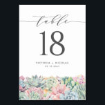 Numeração De Mesa Casamento de Garland do Pastel de Aquarela<br><div class="desc">Adicione um sotaque boho ao seu evento com estas placas de números de tabela personalizáveis. Apresenta uma terra de aquarelas de suculentes cor-de-rosa,  verdes e azuis pastel. Esta suculenta carta de número de tabela é perfeita para casamentos de verão,  graduações,  aniversários,  chás de fraldas e muito mais.</div>