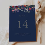 Numeração De Mesa Casamento de Marinho de Flor Selvagem Multicolorid<br><div class="desc">Este simples número de mesa de casamento multicolorido é perfeito para um casamento rústico. O design apresenta uma variedade multicolorido de flores silvestres cor-de-rosa, pinceladas, roxas, amarelas, brancas, violetas, vermelhas e burgundy. Este é um número de tabela de dois lados. Adicione cada número de tabela de que você precisa ao...</div>