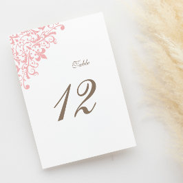 Numeração De Mesa Casamento de Padrão da Regência Francesa Rosa Fleu