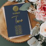 Numeração De Mesa Casamento de Passaporte de Casamento de Destino<br><div class="desc">Um design de passaporte de casamento de destino azul marinho com bússola dourada e elementos viagem. Este design é ideal para todos os casamentos de Primavera, Verão, outono e inverno. Um marinho de viagem de casamento elegante, azul e ouro, com um passaporte. Uma design de mesa de casamento de destino...</div>
