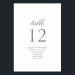 Numeração De Mesa Casamento de Script de Nomes de Convidado de Scrip<br><div class="desc">Número da Tabela de Casamento de Script Minimalista Elegante com nomes de convidado. Descubra toda a coleção para um tema de casamento coordenado. Dm para aconselhamento ou personalização</div>