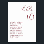 Numeração De Mesa Casamento de Script Manuscrito Moderno Burgundy<br><div class="desc">Esta placa moderna de números de tabela apresenta um roteiro manuscrito e tipografia minimalista. Personalize adicionando seus detalhes. Esta mesa personalizada é perfeita para casamentos,  chás de panela,  chás de fraldas e outros eventos.</div>