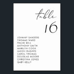 Numeração De Mesa Casamento de Script Manuscrito Preto Moderno<br><div class="desc">Placa de números de tabela moderna com script manuscrito preto e tipografia minimalista. Personalize adicionando seus detalhes. Esta mesa moderna é perfeita para casamentos,  chás de panela,  chás de fraldas e outros eventos.</div>