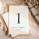 Numeração De Mesa Casamento de Script Minimalista Limpo<br><div class="desc">Esta placa de número da mesa de casamento tem um estilo limpo e minimalista, com um grande número em negrito no centro com um elegante texto cursivo por baixo e uma pequena linha de texto simples sans-serif na parte inferior, tudo colocado sobre um fundo branco para um olhar minimalista e...</div>