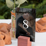 Numeração De Mesa Casamento de sobreposição de fotos personalizada m<br><div class="desc">Roteiro clássico de caligrafia simples texto preto-e-branco preto sobre a camada preta e nomes de noivos e número personalizado da tabela de casamento com foto. Observe que para solicitar números diferentes, você precisa personalizá-los e colocá-los no carrinho de compro um a um (uma placa sem 1, outra sem 2, etc)....</div>