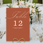 Numeração De Mesa Casamento de Terracotta da Calliografia Elegante<br><div class="desc">Terracotta queimou cartão de número da mesa de casamento laranja com caligrafia elegante e número de tabela editável. Design simples e moderna para se adequar às suas cores de casamento. A mesa é escrita manualmente e o modelo está pronto para editar o número da tabela. Convites de coordenação, papelaria e...</div>
