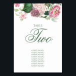 Numeração De Mesa Casamento do Jardim das Flores Rosa Romântica com<br><div class="desc">Uma bela design de casamento de aquarela com flores cor-de-rosa e seu verde. Um elegante design perfeito para quem ama a natureza, flores, ilustrações florais de aquarela e papelaria rosa-de-casamentos. Uma única design de cartas de números de mesas de jardim de verão de flores cor-de-rosa com elementos modernos. Os convites...</div>