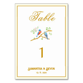 Numeração De Mesa Casamento dos Azuis