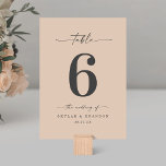 Numeração De Mesa Casamento Dourado Amarelo Simples de Champanhe Sól<br><div class="desc">Números de Tabela de Janta de Recepção de casamento Dourada Amarela Simples de Champanhe Sólido. Esta moderna placa de Mesa chic é simples, clássica e elegante, com uma clara cor de fundo sólida e uma bonito letra de escrita com alfaias. Mostrada na nova estrada. Disponível em várias opções de cor...</div>