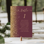Numeração De Mesa Casamento Dourado de Lixo Escuro<br><div class="desc">A borda esquerda desta elegante e moderna placa de número da mesa de casamento apresenta uma borda falsa dourada. A palavra "mesa" aparece em um guião branco de cor dourada sobre fundo burlando escuro. Adicione os nomes dos seus convidados que estão atribuídos a cada mesa.</div>