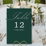 Numeração De Mesa Casamento Elegante da Caligrafia Emerald Green<br><div class="desc">Cartão de número da mesa de casamento verde esmeralda com caligrafia elegante e número da mesa editável. Design simples e moderna para se adequar às suas cores de casamento. A mesa é escrita manualmente e o modelo está pronto para editar o número da tabela. Convites de coordenação, papelaria e decoração...</div>
