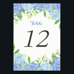 Numeração De Mesa Casamento Floral Azul Hydrangea<br><div class="desc">Estes números da mesa de casamento apresentam flores e folhagem azul-aquarela. A frente e a parte traseira das placas têm o mesmo design. Para solicitar, digite o número da tabela e clique em "Adicionar ao carrinho" para cada número da tabela. Estes cartões de número da mesa de casamento fazem parte...</div>