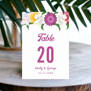 Numeração De Mesa Casamento Floral de Rosas Amarelas Azul Botânico