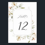 Numeração De Mesa Casamento Floral Elegante Blush White Sage<br><div class="desc">Esta placa de número da tabela de casamento apresenta ilustrações de aquarela de flores em rosa-pincel,  branco e verde com um quadro de passagem de cinza. Para uma personalização mais avançada deste design,  clique no BOTÃO FERRAMENTA DESIGN AZUL acima. Itens correspondentes também estão disponíveis.</div>
