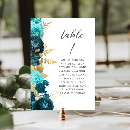 Numeração De Mesa Casamento Floral Moderno em Azul Turquesa e Dourad