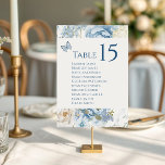 Numeração De Mesa Casamento Floral Romântico de Molas Azuis Azuis<br><div class="desc">Números de Mesa Floral de Casamento Romântica Dusty Blue Watercolor apresentam celeste azul empoeirado e flores delfinium com eucalipto verde acentuado com borboletas. Adicione seu texto personalizado em um elegante script de caligrafia moderna. Adicione seus nomes de convidado para cada mesa. Adicione cada número de tabela individualmente. Projetado para você...</div>
