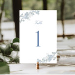 Numeração De Mesa Casamento Floral Romântico de Vintage Azul<br><div class="desc">Cartão romântico elegante de mesa de casamento,  adornada com uma design floral de cor azul-d-água e caligrafia clássica.</div>