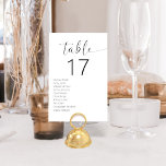 Numeração De Mesa Casamento Moderno Minimalista Negro e Branco<br><div class="desc">Elevem sua decoração de recepção de casamento com nossos Números de Tabelas Modernas de Casamentos Minimalistas, Pretos e Brancos, uma elegante e na moda que combina perfeitamente o design contemporâneo com a elegância do eterno. Cada número de tabela nesta coleção apresenta um esquema de cores preto e branco minimalista, exuando...</div>