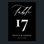 Numeração De Mesa Casamento Moderno Negro Minimalista<br><div class="desc">Elevem sua decoração de recepção de casamento com nossos Números de Tabelas Modernas de Casamentos Minimalistas, Pretos e Brancos, uma elegante e na moda que combina perfeitamente o design contemporâneo com a elegância do eterno. Cada número de tabela nesta coleção apresenta um esquema de cores preto e branco minimalista, exuando...</div>