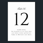 Numeração De Mesa Casamento ou Evento Clássico Preto e Branco<br><div class="desc">Esses impressão de dois lados,  amigáveis em orçamento,  números de tabelas apresentam texto personalizado elegante para não apenas mostrar aos seus convidados onde sentar,  mas também compartilhar um pouco de sua história através do texto descritivo abaixo do número.</div>