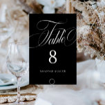 Numeração De Mesa Casamento Preto e Branco Elegante<br><div class="desc">O Elegante Script Black and White Wedding Table Number apresenta um script grande,  ousado e elegante.</div>