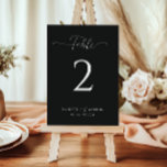 Numeração De Mesa Casamento preto e branco Elegante simples<br><div class="desc">Coordene sua recepção com os Números Simples de Tabelas Pretas Elegantes. Mantenha uma aparência consistente com um fundo preto,  uma letra serif clássica e nomes personalizados personalizados personalizados,  fornecendo um toque elegante e organizado a cada mesa.</div>