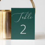 Numeração De Mesa Casamento Romântico Moderno Profundo do Esmeralda<br><div class="desc">Adicione um toque de ousada elegância à sua recepção com este profundo número da mesa de casamento verde esmeralda. O fundo rico e saturado é emparelhado com guião branca delicada e tipografia limpa para um olhar moderno e refinado. Este design impressionante é perfeito para casamentos noturnos, comemorações de inverno ou...</div>