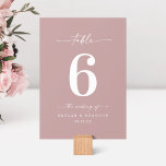Numeração De Mesa Casamento Rosa-Mole-Mole-Mor-Sólido Simples<br><div class="desc">Números de Tabela Jantada de Cor Sólida Simples com Recepção de casamento Cinzenta Mole. Esta moderna placa de Mesa chic é simples, clássica e elegante, com uma clara cor de fundo sólida e uma bonito letra de escrita com alfaias. Mostrada na nova estrada. Disponível em várias opções de cor ou...</div>