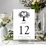 Numeração De Mesa Casamento Simples de Árvores do Coração em Monogra<br><div class="desc">Celebre em estilo com estas cartas de números de na moda e de mesa de casamento muito modernas. Este design é fácil de personalizar com a sua redação de eventos especiais e seus convidados ficarão entusiasmados quando eles virem esses números fabulosos de tabelas. *** COMO PEDIR *** Personalize e adicione...</div>