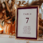 Numeração De Mesa Casamento Simples de Fronteira Mínima da Elegante<br><div class="desc">Este elegante e minimalista número da mesa de casamento de fronteira apresenta uma clássica borda dupla de burgundy com texto e script burgundy.</div>