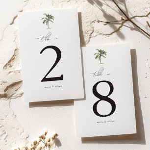 Numeração De Mesa Casamento Tropical Minimalista de Palmeira na Prai