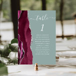 Numeração De Mesa Casamento Verde da Agata de Silver Burgundy<br><div class="desc">A borda esquerda desta elegante e moderna placa de número da mesa de casamento apresenta uma borda vermelha e borrifada de cor-d-água cortada com falso brilho prateado. A palavra "mesa" aparece em um guião branco de escrita manual em um fundo verde sábio. Adicione os nomes dos seus convidados que estão...</div>