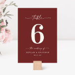 Numeração De Mesa Casamento Vermelho Cinamão de Vinho Escuro Simples<br><div class="desc">Números de Tabela de Janta de Recepção de casamento Vermelha Sólida Cor Escura Simples de Vinho Cinâmon. Esta moderna placa de Mesa chic é simples, clássica e elegante, com uma clara cor de fundo sólida e uma bonito letra de escrita com alfaias. Mostrada na nova estrada. Disponível em várias opções...</div>