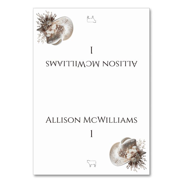 Numeração De Mesa Chapéu branco com flores ícone Carne (Frente)