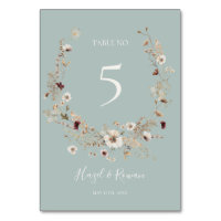 Cobre Burgundy | Número do quadro teal