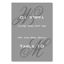 Colocar Monograma de Definição